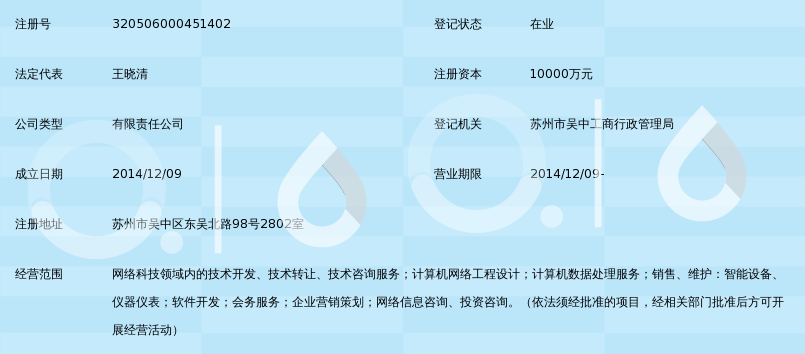 蘇州福彩寶網(wǎng)絡(luò)科技服務(wù)