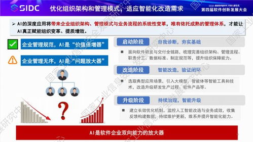 國(guó)家工業(yè)信息安全發(fā)展研究中心發(fā)布《人工智能軟件發(fā)展洞察》 信息技術(shù)咨詢服務(wù)的智能化轉(zhuǎn)型與趨勢(shì)展望